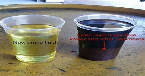 brake fluid water content